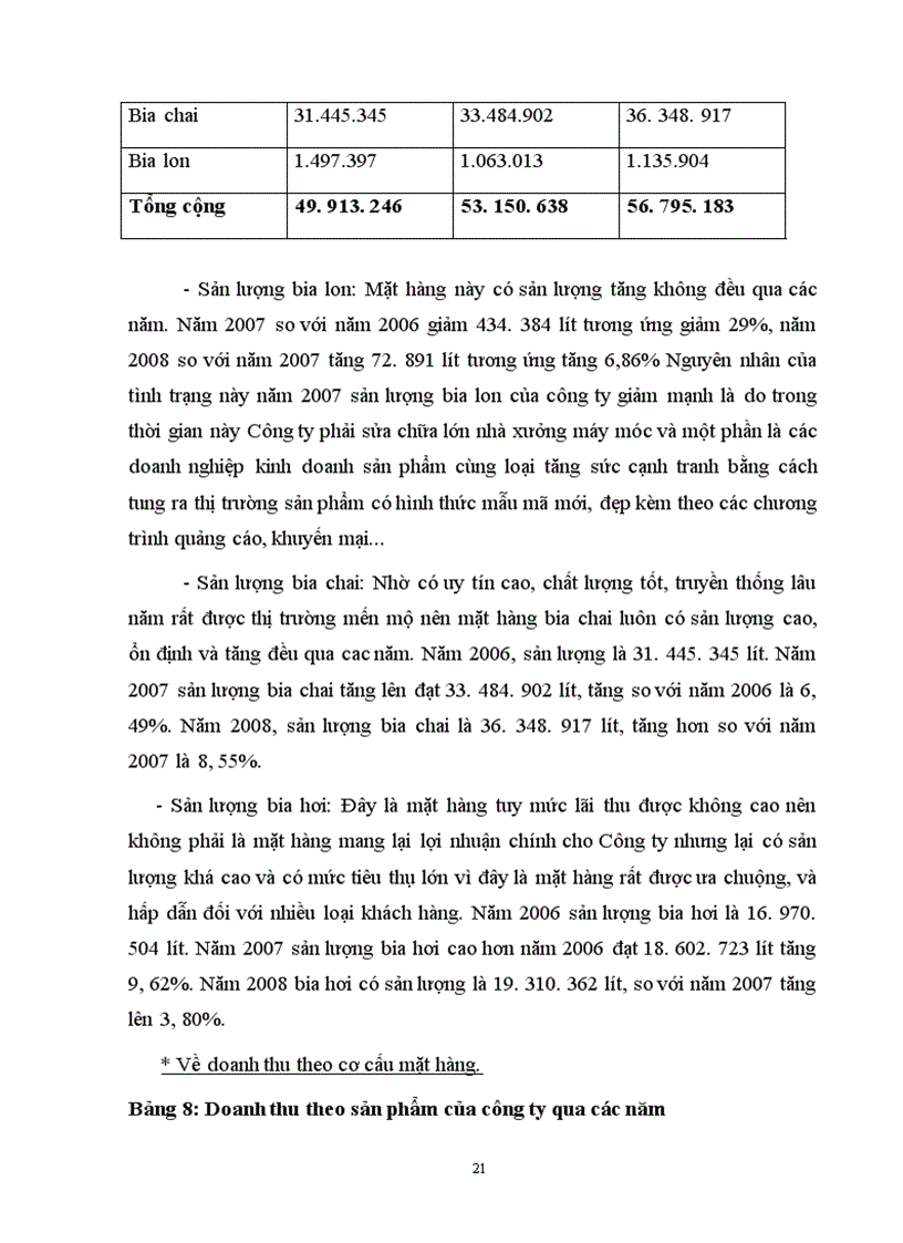 image for page Một số giải pháp thúc đẩy hoạt động tiêu thụ sản phẩm tại Công ty TNHH Thương mại Đại Việt
