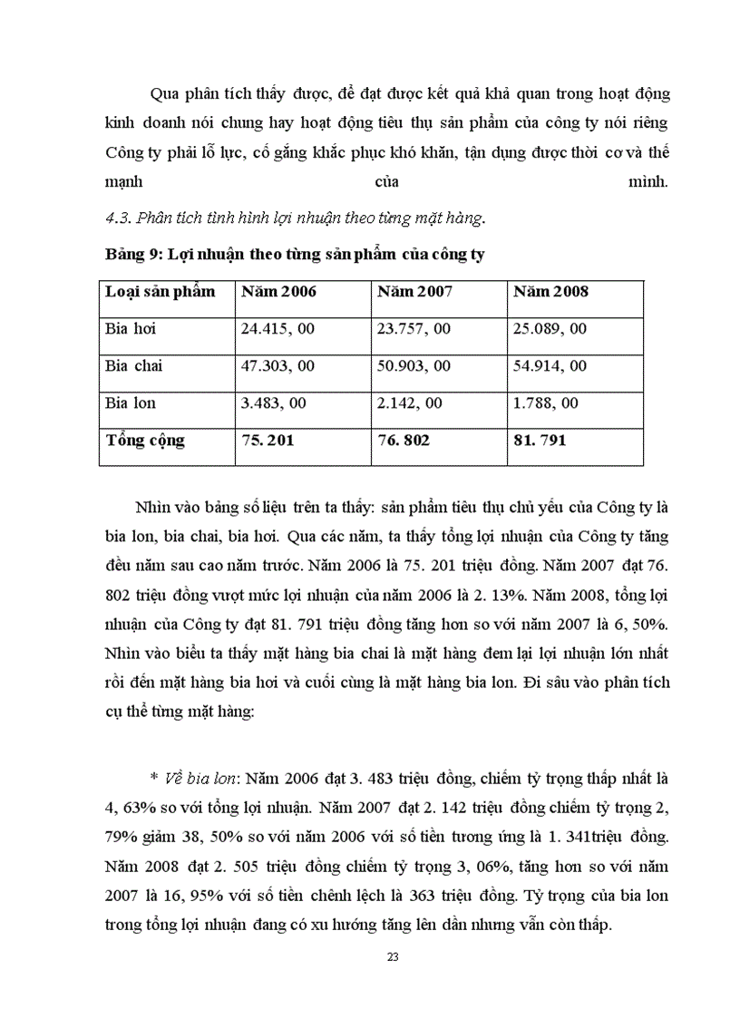 image for page Một số giải pháp thúc đẩy hoạt động tiêu thụ sản phẩm tại Công ty TNHH Thương mại Đại Việt