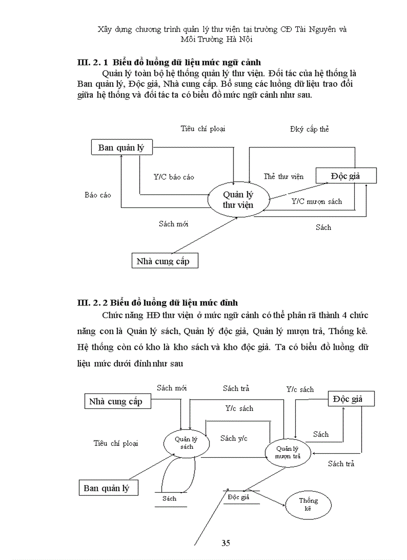 image for page Xây dựng chương trình quản lý thư viện cho trường CĐ Tài Nguyên và Môi Trường Hà Nội