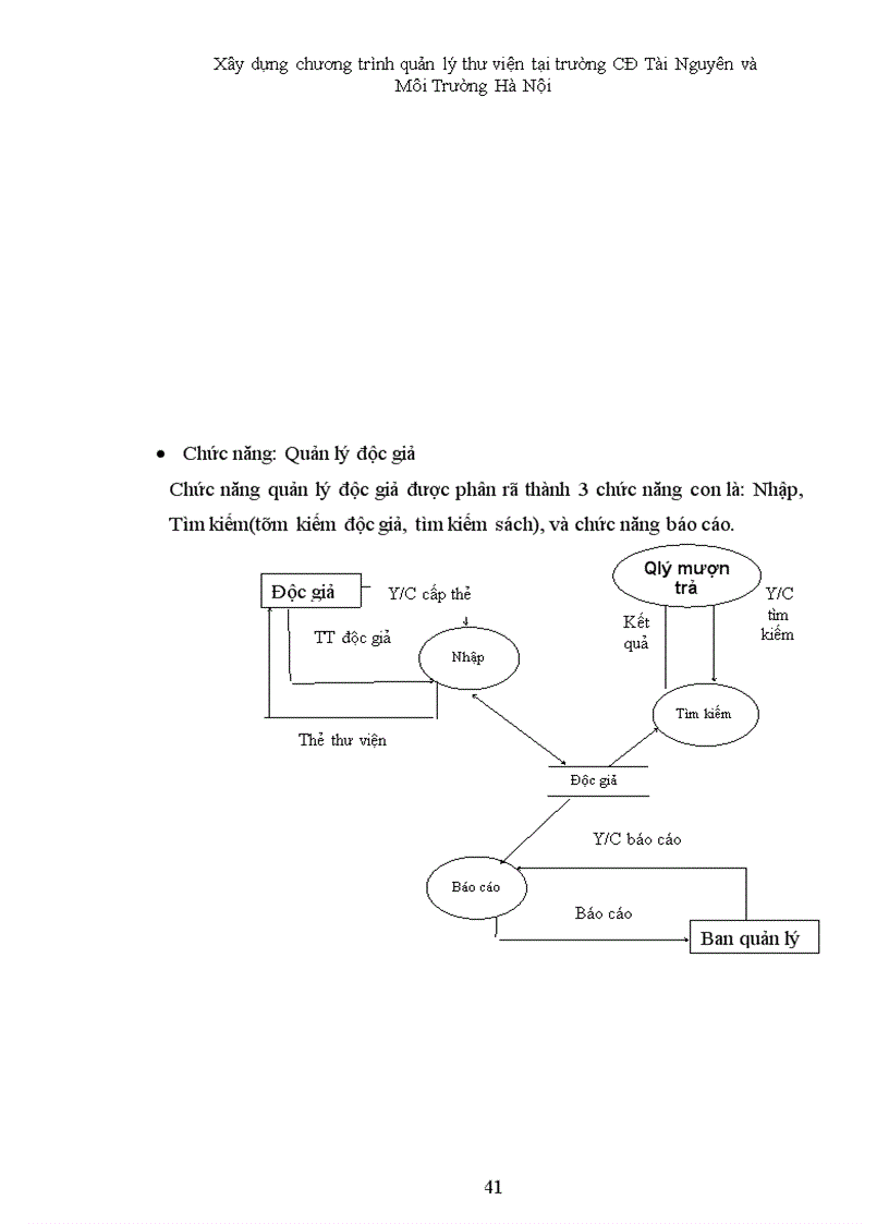 image for page Xây dựng chương trình quản lý thư viện cho trường CĐ Tài Nguyên và Môi Trường Hà Nội