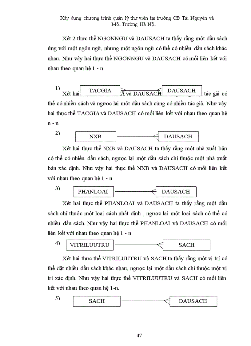 image for page Xây dựng chương trình quản lý thư viện cho trường CĐ Tài Nguyên và Môi Trường Hà Nội