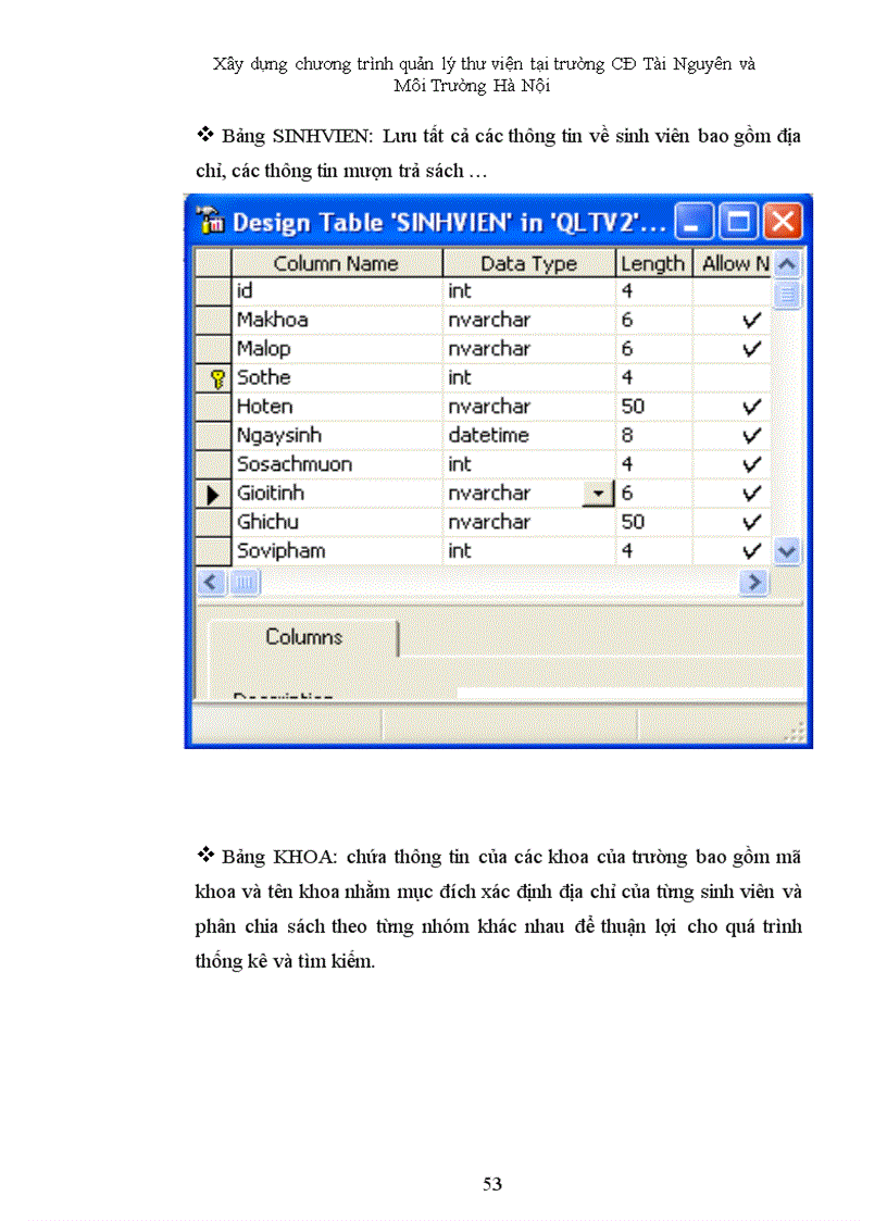 image for page Xây dựng chương trình quản lý thư viện cho trường CĐ Tài Nguyên và Môi Trường Hà Nội