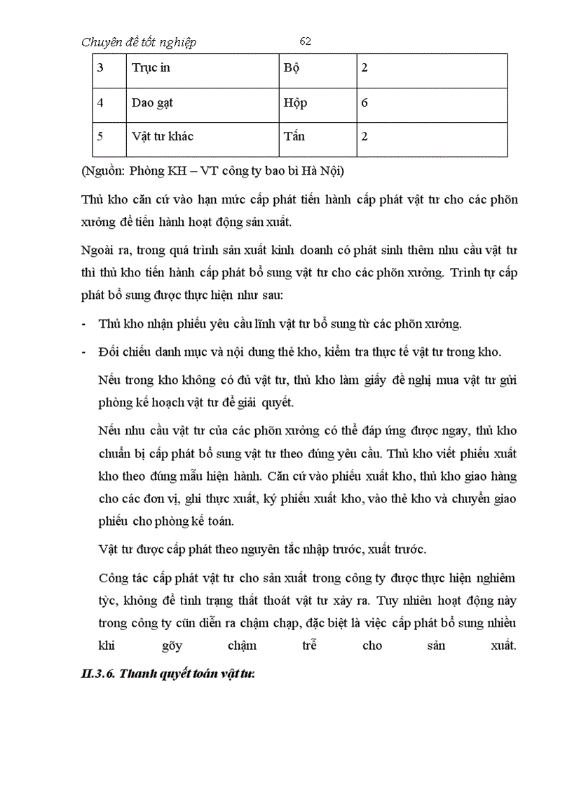 image for page Một số giải pháp hoàn thiện công tác đảm bảo vật tư cho sản xuất ở công ty bao bì Hà Nội.