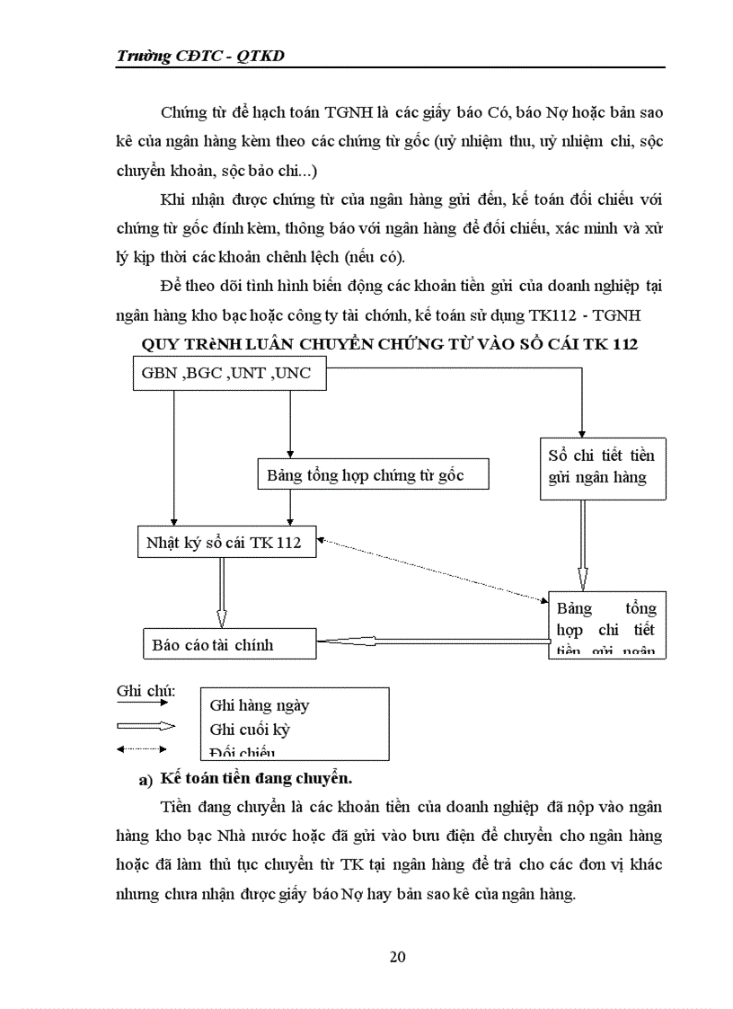 image for page Báo cáo tổng hợp về Công ty Cổ phần Bê tông và Xây dựng Vinaconex Xuân Mai.