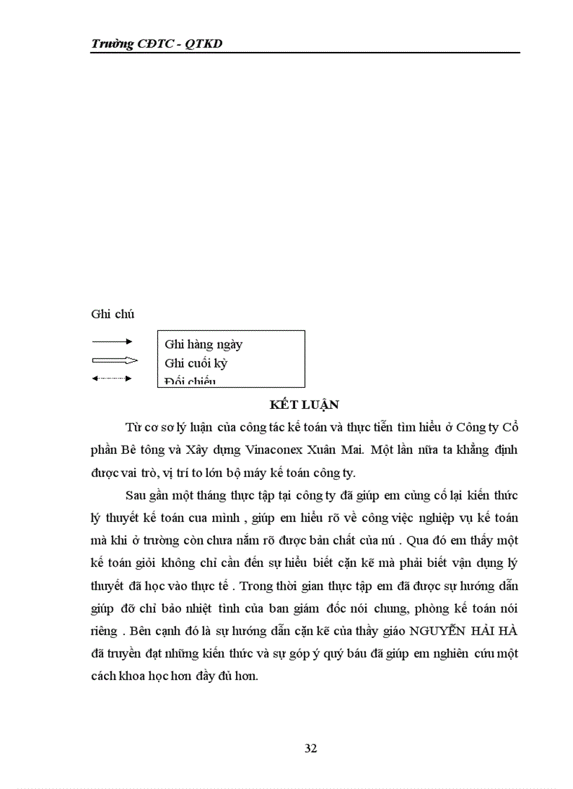 image for page Báo cáo tổng hợp về Công ty Cổ phần Bê tông và Xây dựng Vinaconex Xuân Mai.