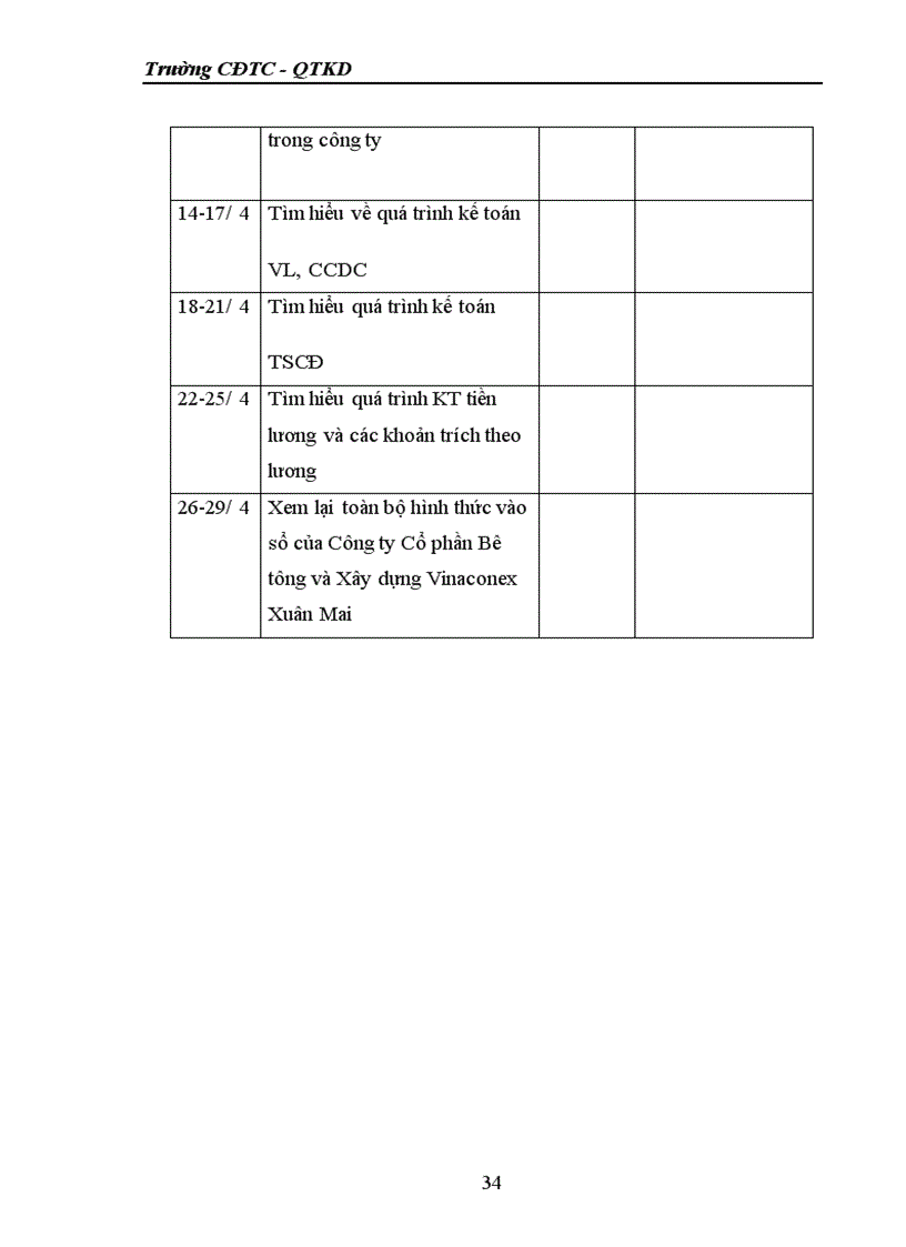 image for page Báo cáo tổng hợp về Công ty Cổ phần Bê tông và Xây dựng Vinaconex Xuân Mai.