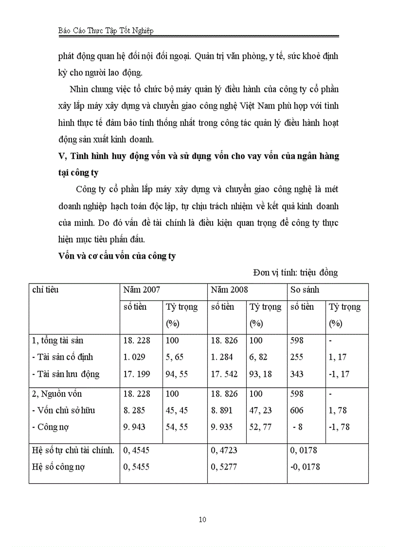 image for page Một số đặc điểm và tình hình chung của công ty cổ phần lắp máy xây dựng và chuyển giao công nghệ Việt Nam.