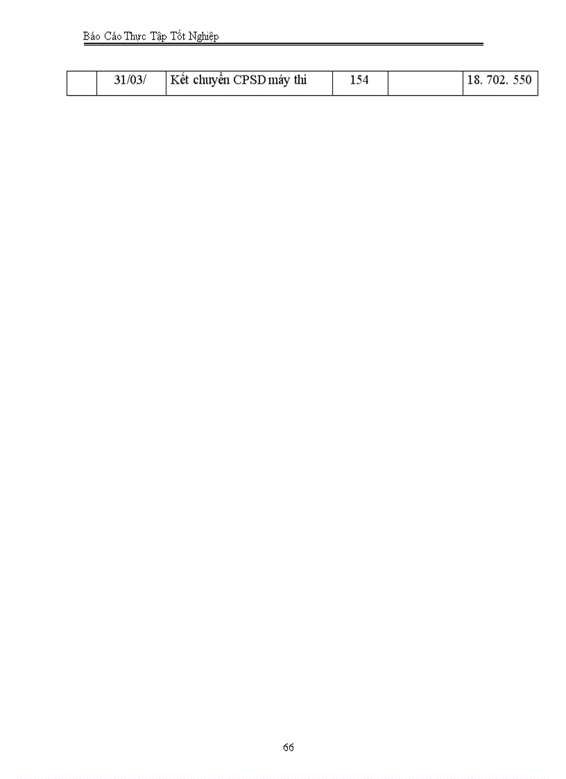 image for page Một số đặc điểm và tình hình chung của công ty cổ phần lắp máy xây dựng và chuyển giao công nghệ Việt Nam.