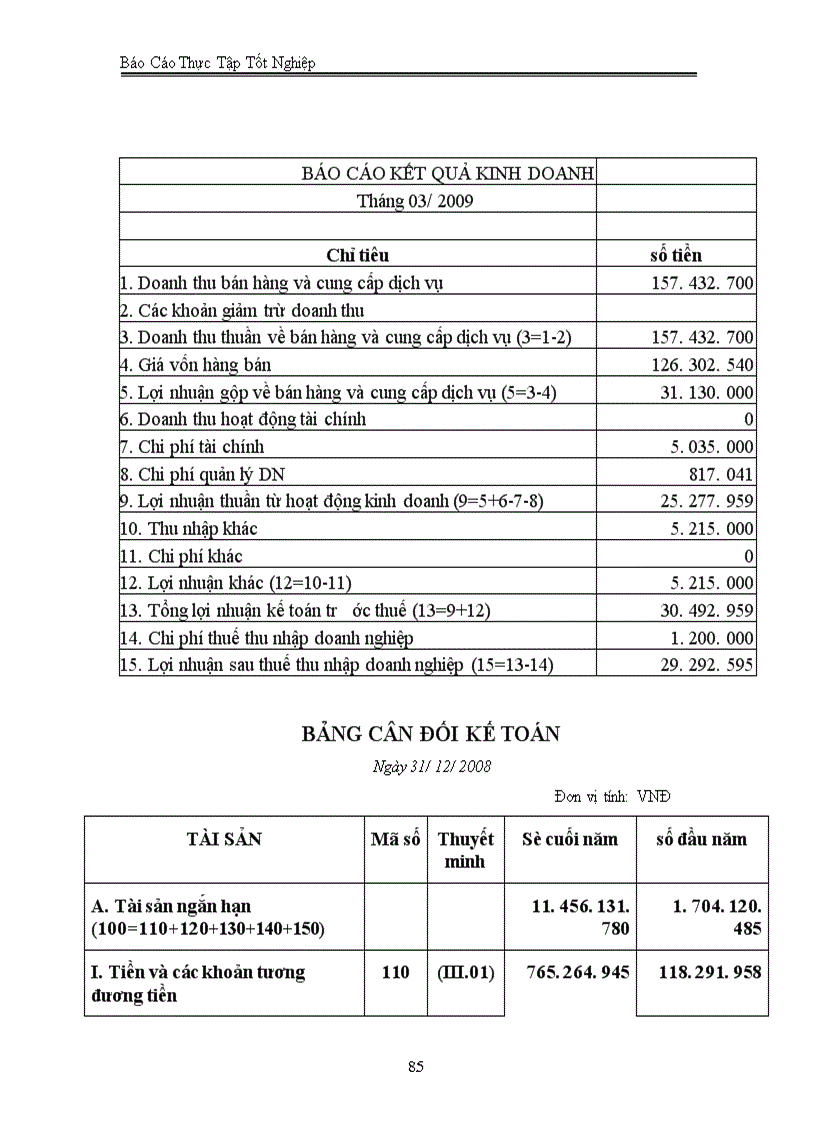 image for page Một số đặc điểm và tình hình chung của công ty cổ phần lắp máy xây dựng và chuyển giao công nghệ Việt Nam.