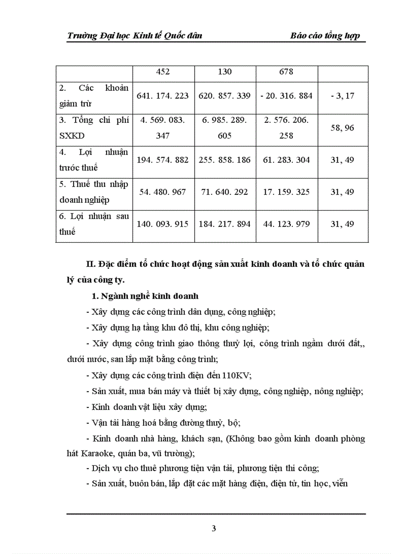 image for page Báo cáo tổng hợp công ty cổ phẩn đầu tư xây dựng và phát triển NAM VIỆT