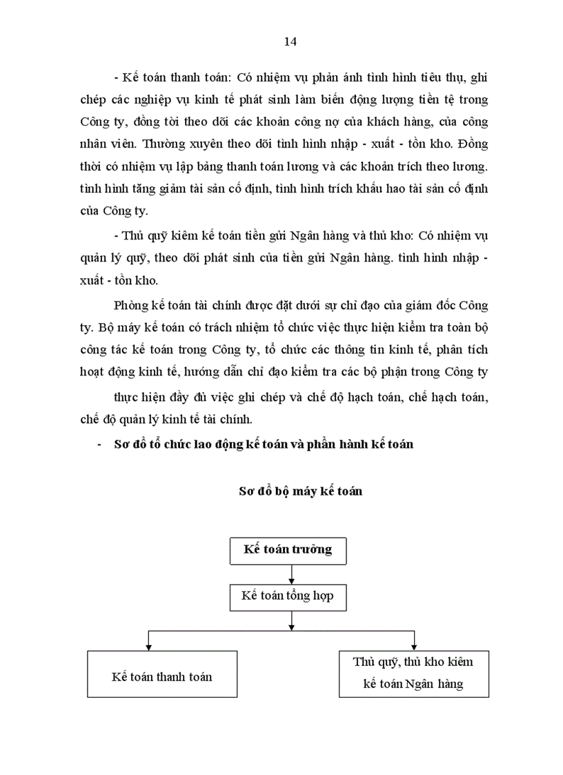 image for page Một số đánh giá (nhận xét) về tình hình tổ chức kế toán tại công ty in và phát triển thương mại NHẬT MINH