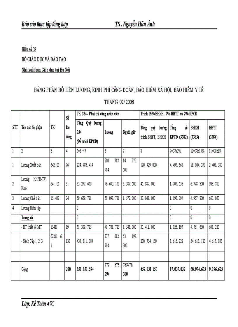 image for page Báo cáo thực tập tổng hợp về Nhà xuất bản Giáo dục tại Hà Nội.