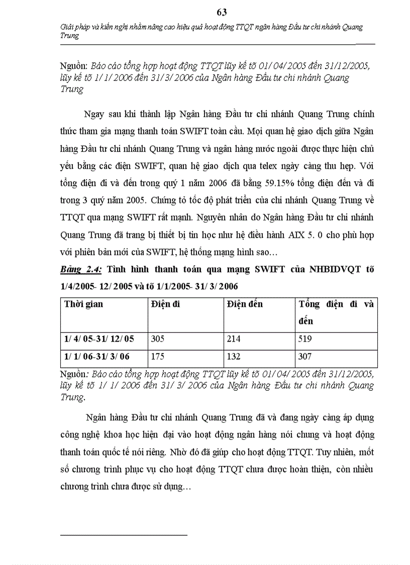 image for page Thực trạng và giải pháp nhằm nâng cao hoạt động thanh toán quốc tế tại ngân hàng Đầu tư và Phát triển chi nhánh Quang Trung