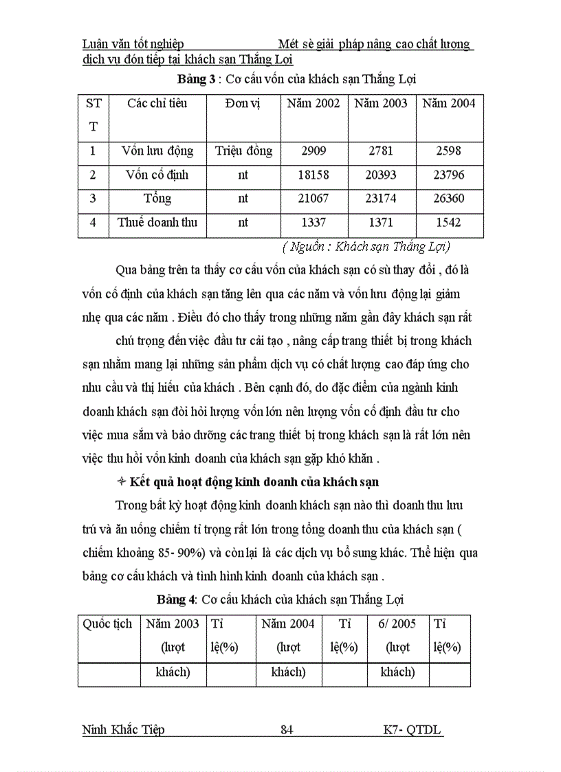 image for page Một số giải pháp nâng cao chất lượng dịch vụ đón tiếp tại khách sạn Thắng Lợi