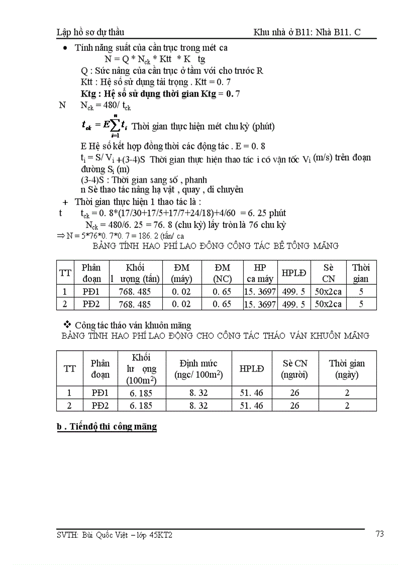 image for page Lập hồ sơ dự thầu Khu nhà ở B1 : Nhà B11 .C