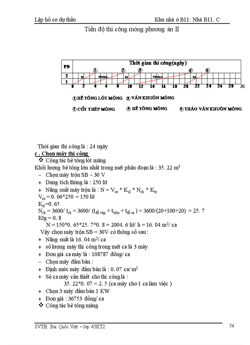 image for page Lập hồ sơ dự thầu Khu nhà ở B1 : Nhà B11 .C