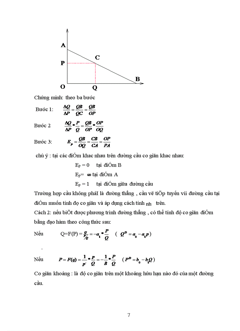 image for page Hệ số co giãn cung và phân chia gánh nặng thuế đối với các bên tham gia thị trường