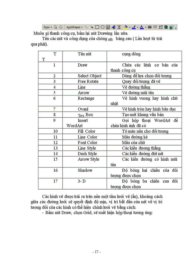 image for page Cách mạng khoa học kỹ thuật