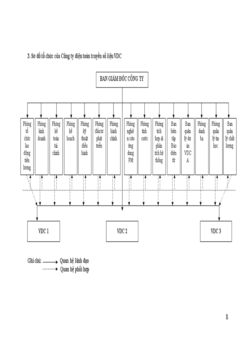 image for page Thiết kế và xây dựng WEBSITE cửa hàng bán sách trực tuyến