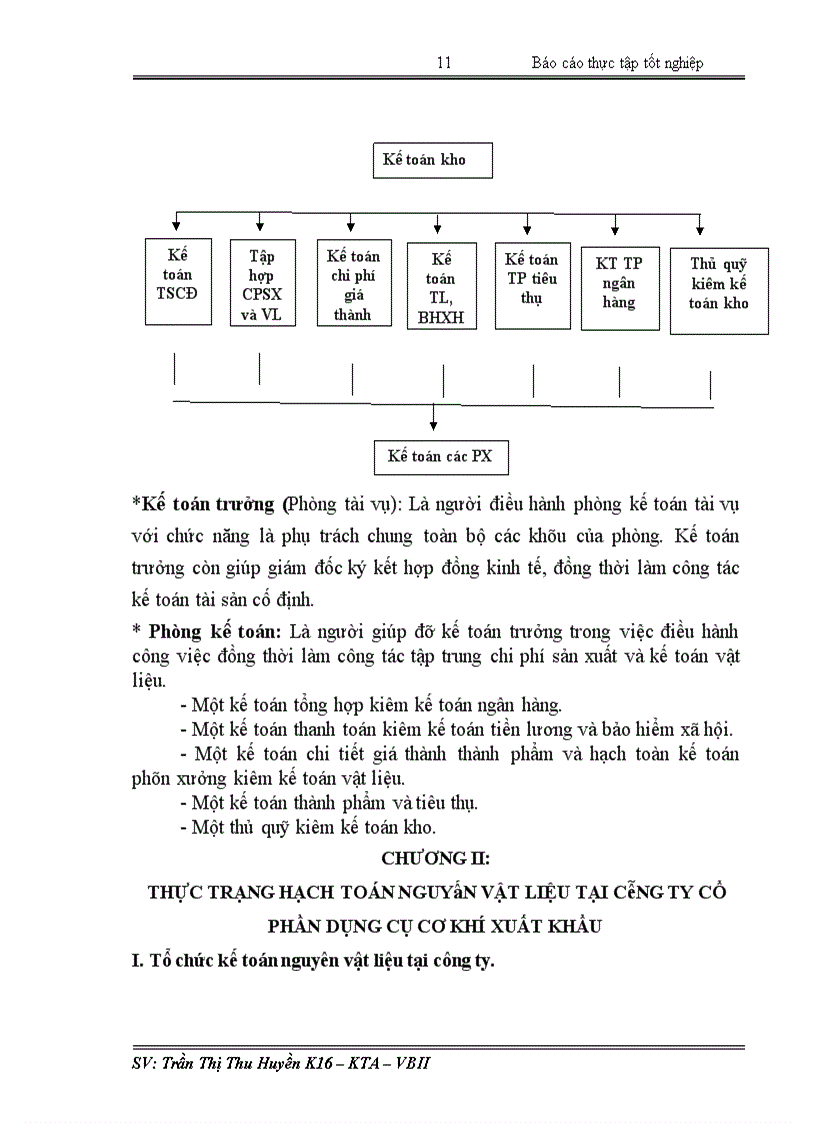 image for page Kế toán nguyên vật liệu tại Công ty Cổ phần dụng cụ cơ khí xuất khẩu