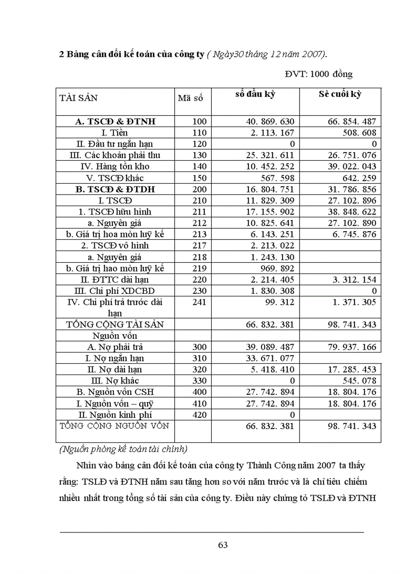 image for page Các biện pháp hạ giá thành sản phẩm đồ gỗ ở công ty TNHH Thành Công