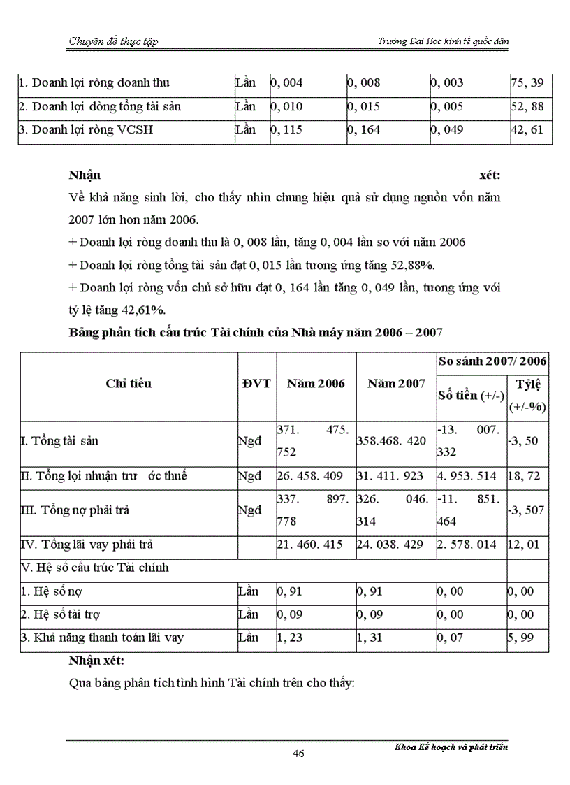 image for page Hoàn thiện công tác KHH tại công ty ô tô 1-5