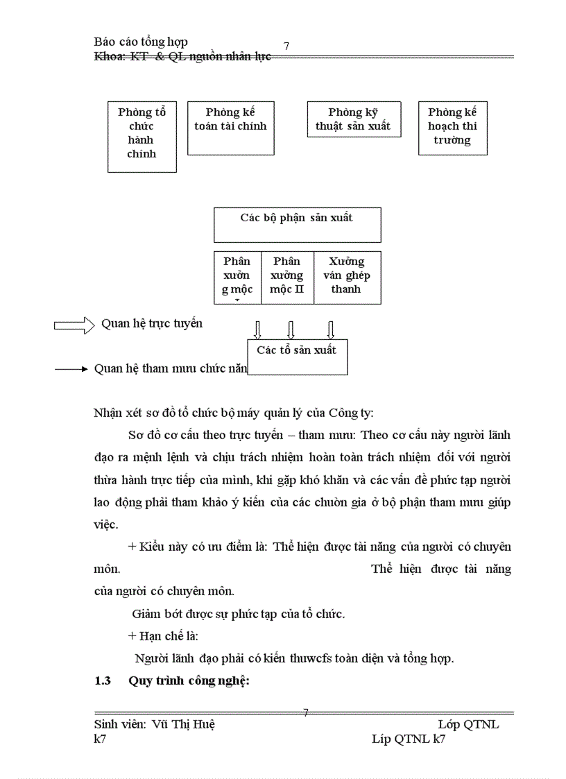 image for page Tình hình hoạt động của các công ty hoạt động sản xuất kinh doanh nói chung và của Công ty Lâm sản giáp Bát nói riêng