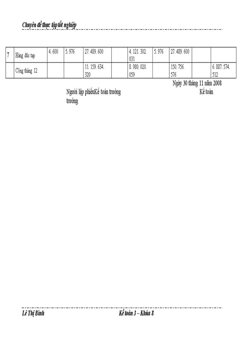 image for page Hoàn thiện kế toán chi phí sản xuất và tính giá thành sản phẩm tại Công ty cổ phần Bê tông thép Ninh Bình