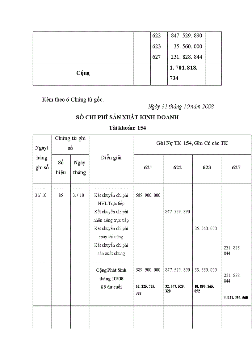 image for page Kế toán chi phí sản xuất và tính giá thành sản phẩm xây lắp tại công ty đầu tư xây lắp và thương mại 36