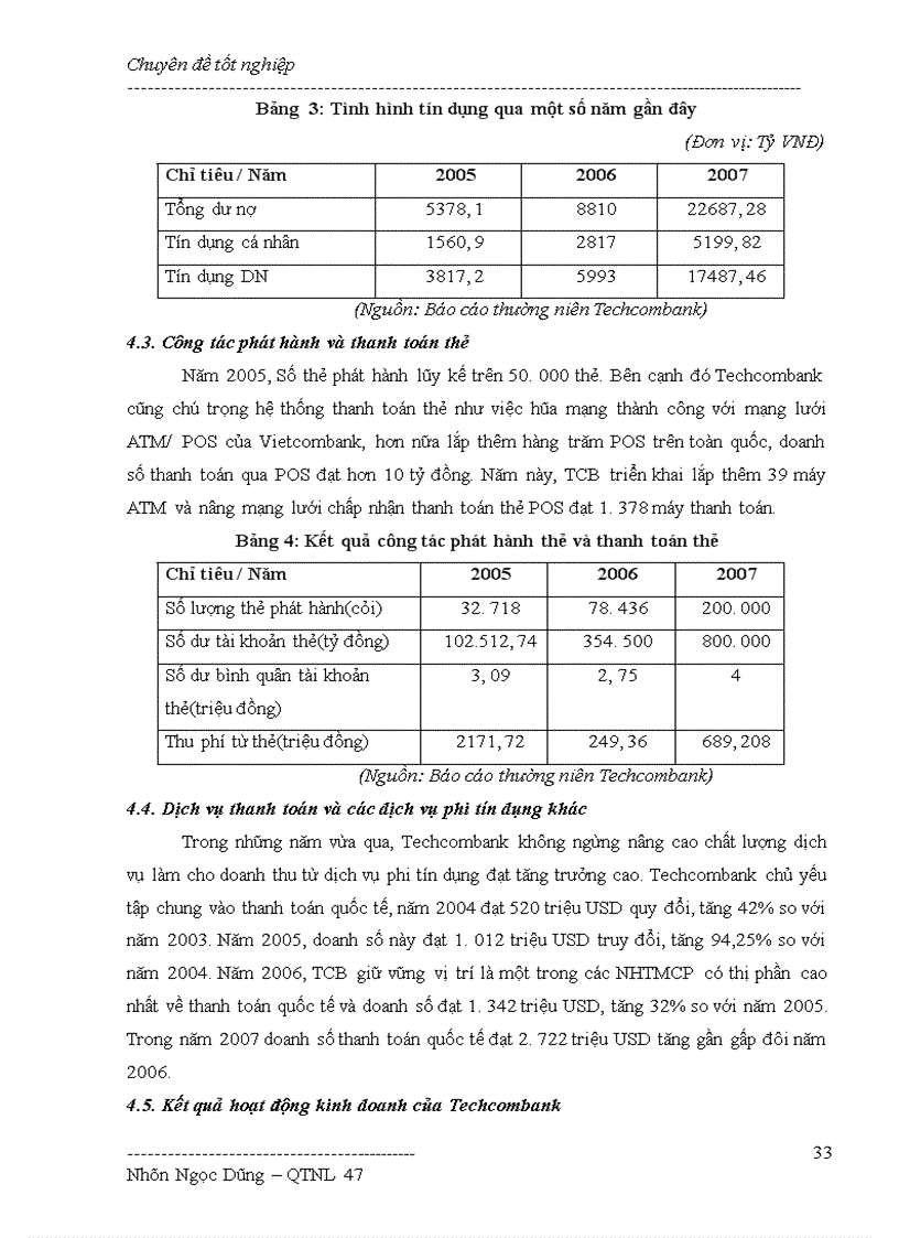 image for page Hoàn thiện công tác đào tạo và phát triển Nguồn nhân lực tại Ngân hàng TMCP kỹ thương Việt Nam – Techcombank