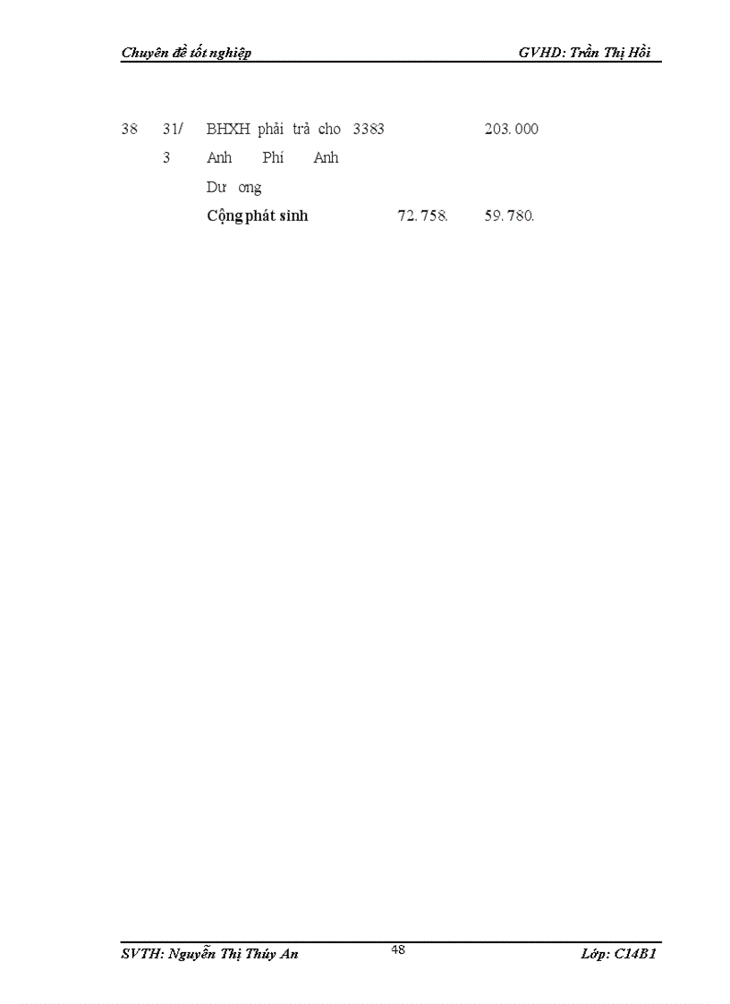 image for page Công tác tổ chức kế toán tiền lương và các khoản trích nộp theo lương tại Công ty Cổ phần Kim loại Á Châu