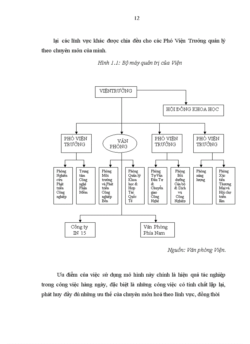 image for page Quản lý hoạt động nghiên cứu khoa học của Viện nghiên cứu chiến lược, chính sách công nghiệp