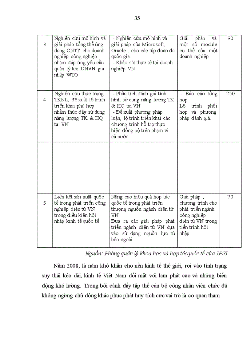 image for page Quản lý hoạt động nghiên cứu khoa học của Viện nghiên cứu chiến lược, chính sách công nghiệp