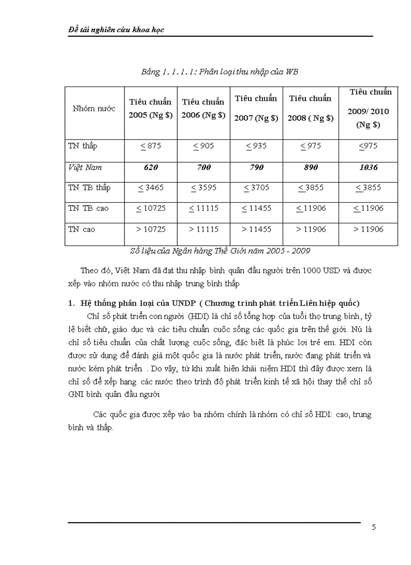 image for page Nghiên cứu khoa học đề tài