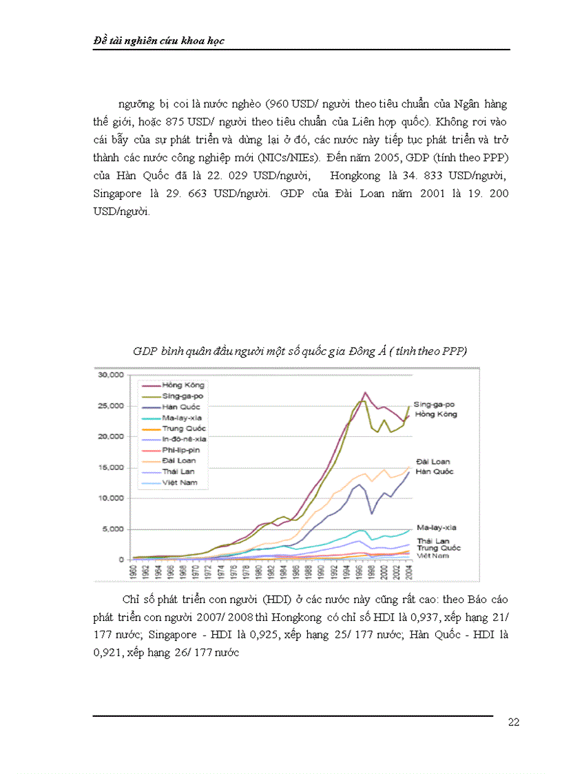 image for page Nghiên cứu khoa học đề tài
