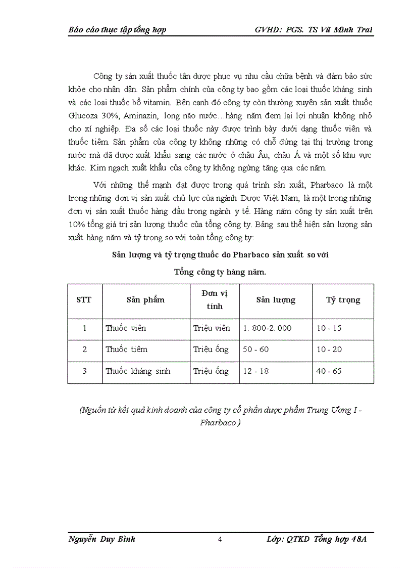 Báo cáo thực tập tổng hợp công ty cổ phẩn dược phẩm trung ương 1 Pharbaco
