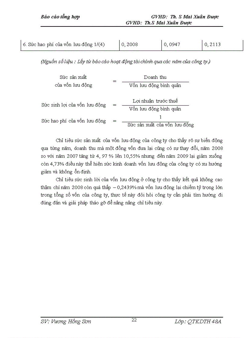 image for page Báo cáo thực tập tổng hợp tại công ty cổ phần đầu tư phát triển Anh Kỳ.