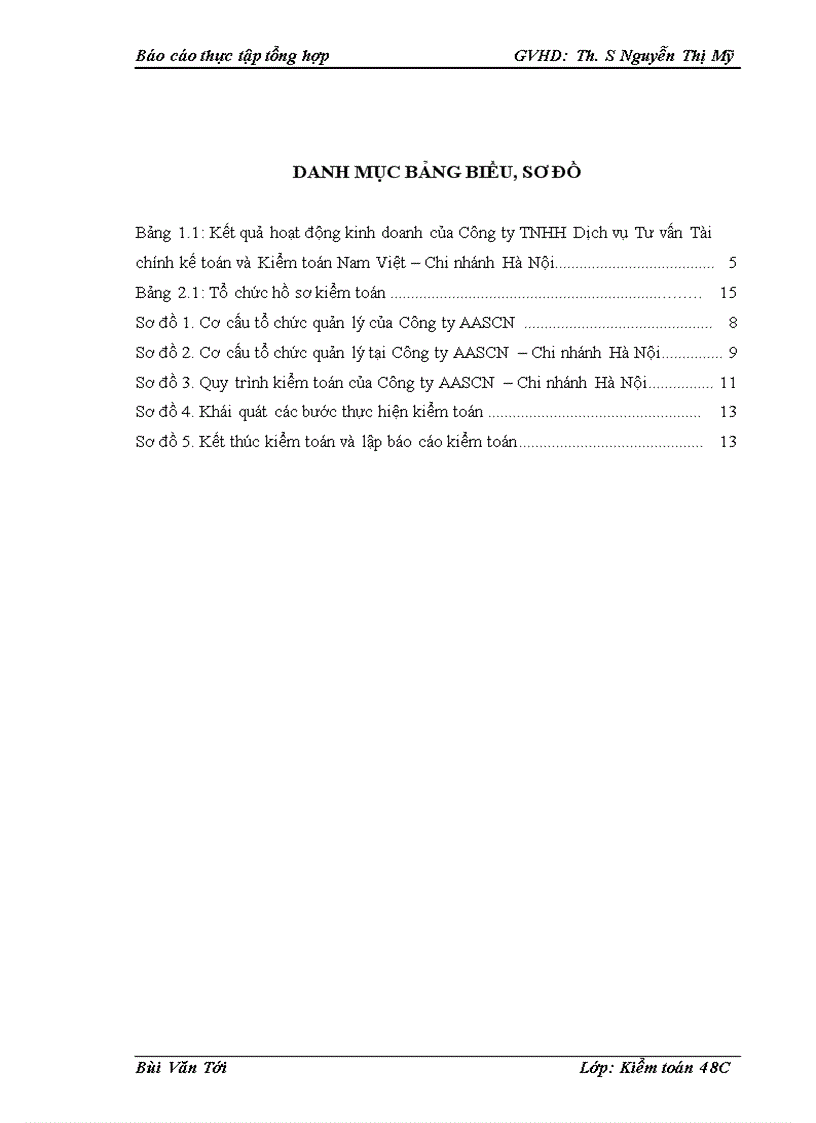 image for page Báo cáo thực tập tổng hợp tại Công ty TNHH Dịch vụ Tư vấn Tài chính Kế toán và Kiểm toán Nam Việt (AASCN) – Chi nhánh Hà Nội