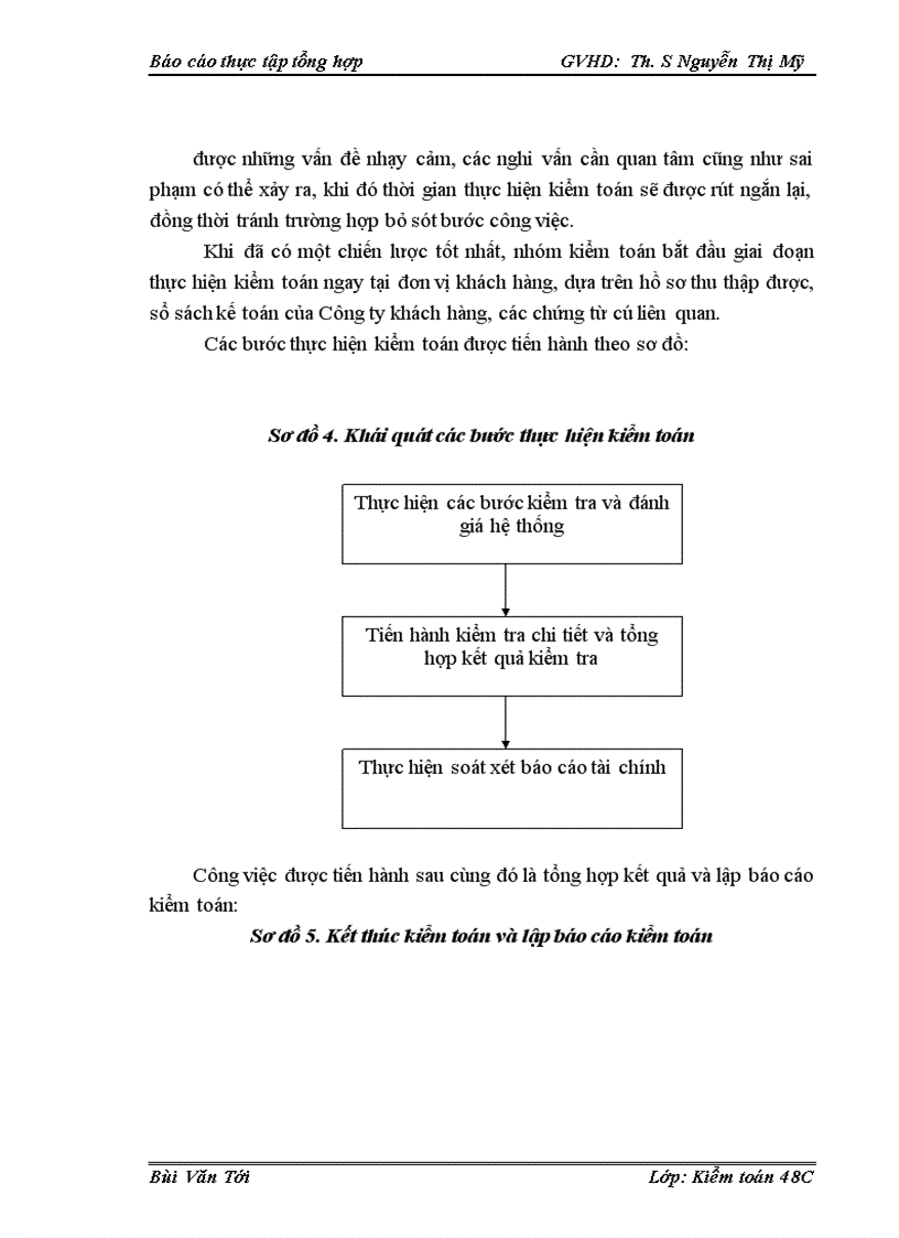 image for page Báo cáo thực tập tổng hợp tại Công ty TNHH Dịch vụ Tư vấn Kế toán và Kiểm toán Nam Việt (AASCN) – Chi nhánh phía Bắc