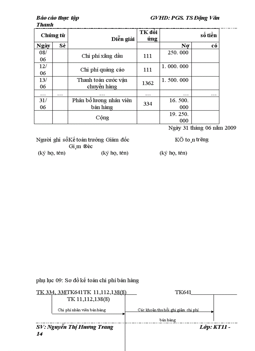 image for page Báo cáo thực tập Công ty Cổ phần Vật tư Vận tải Xi măng