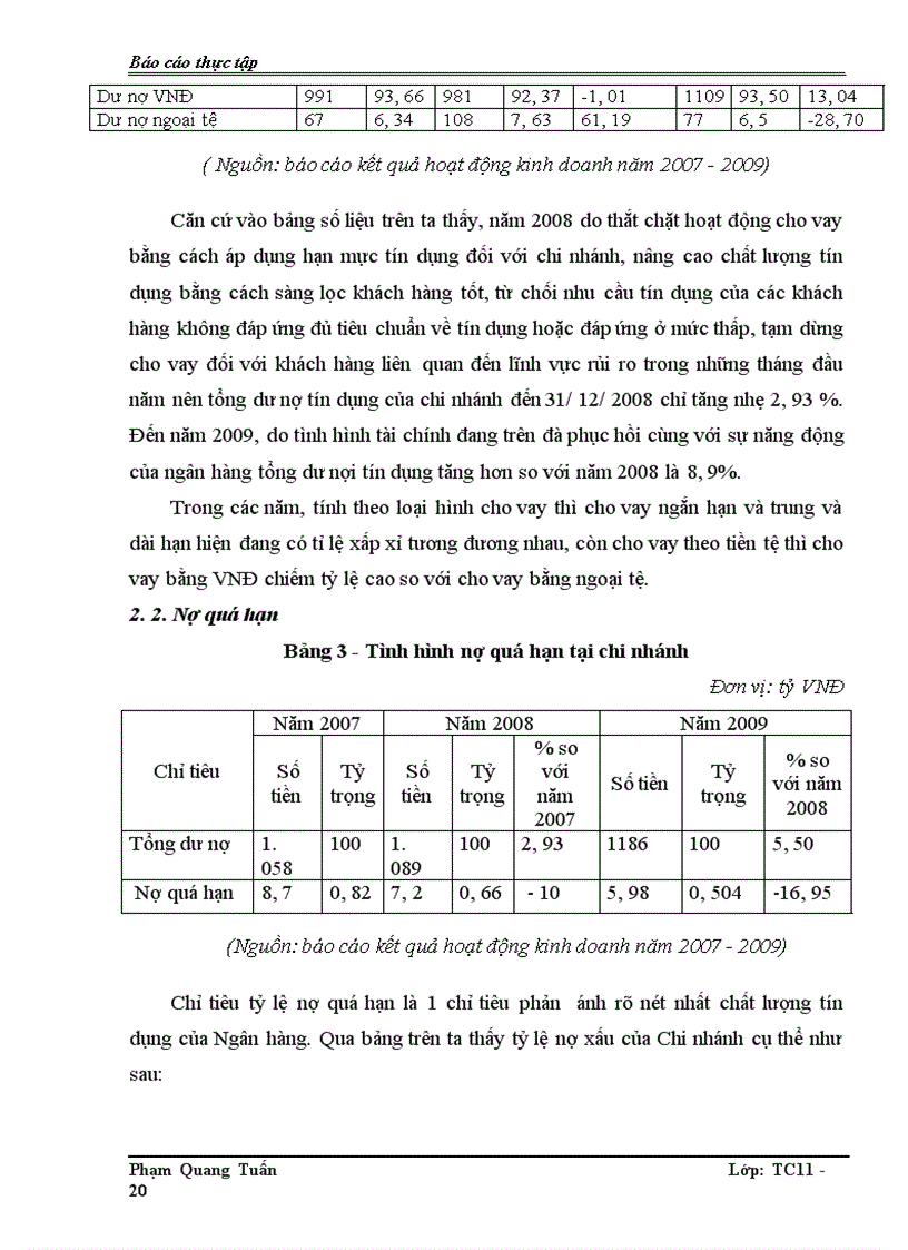 image for page Báo cáo thực tập tại Ngân hàng TMCP Kỹ thương Việt Nam Chi nhánh Hà Nội