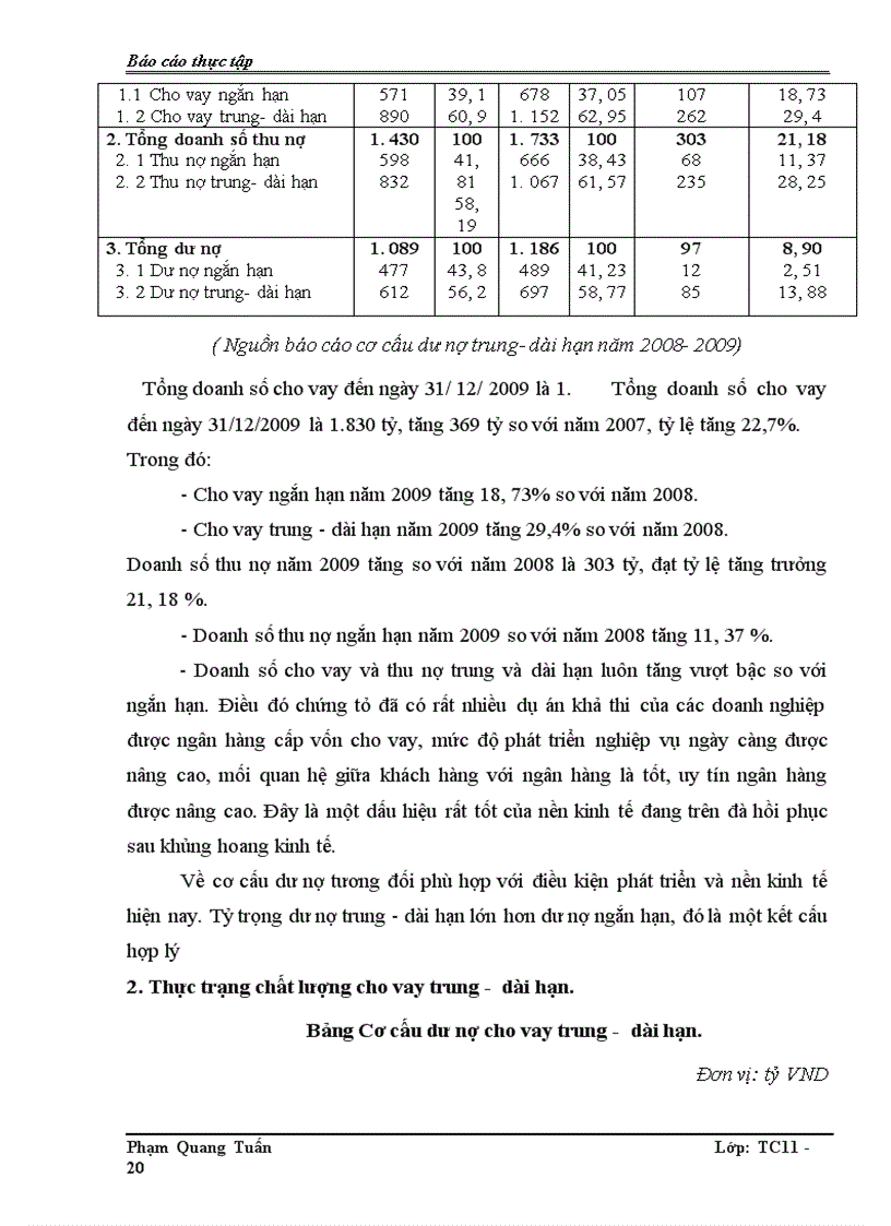 image for page Báo cáo thực tập tại Ngân hàng TMCP Kỹ thương Việt Nam Chi nhánh Hà Nội