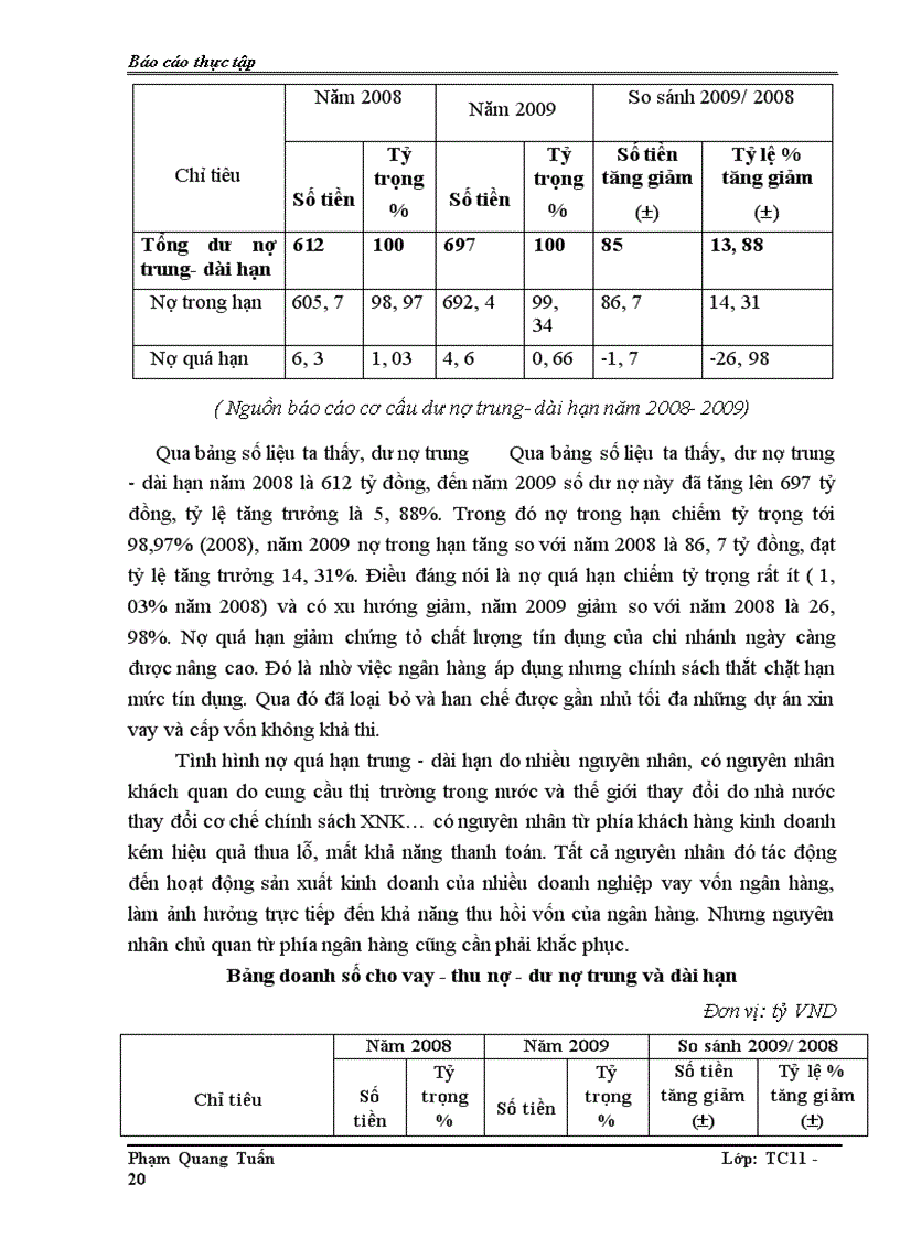 image for page Báo cáo thực tập tại Ngân hàng TMCP Kỹ thương Việt Nam Chi nhánh Hà Nội
