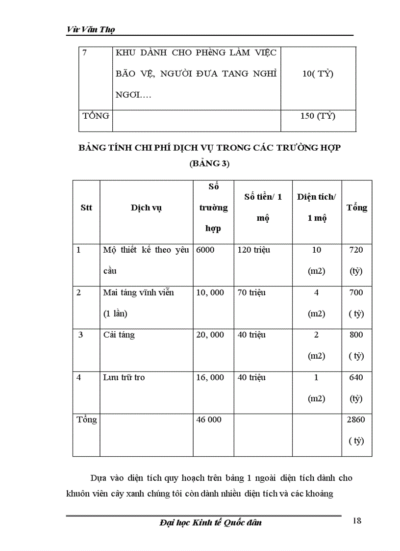 image for page Tính khả thi và hiệu quả của dự án”thiên đường dành cho người âm”