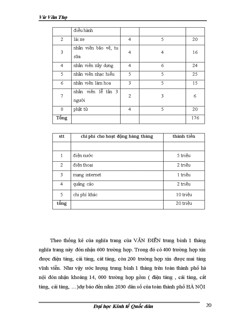 image for page Tính khả thi và hiệu quả của dự án”thiên đường dành cho người âm”