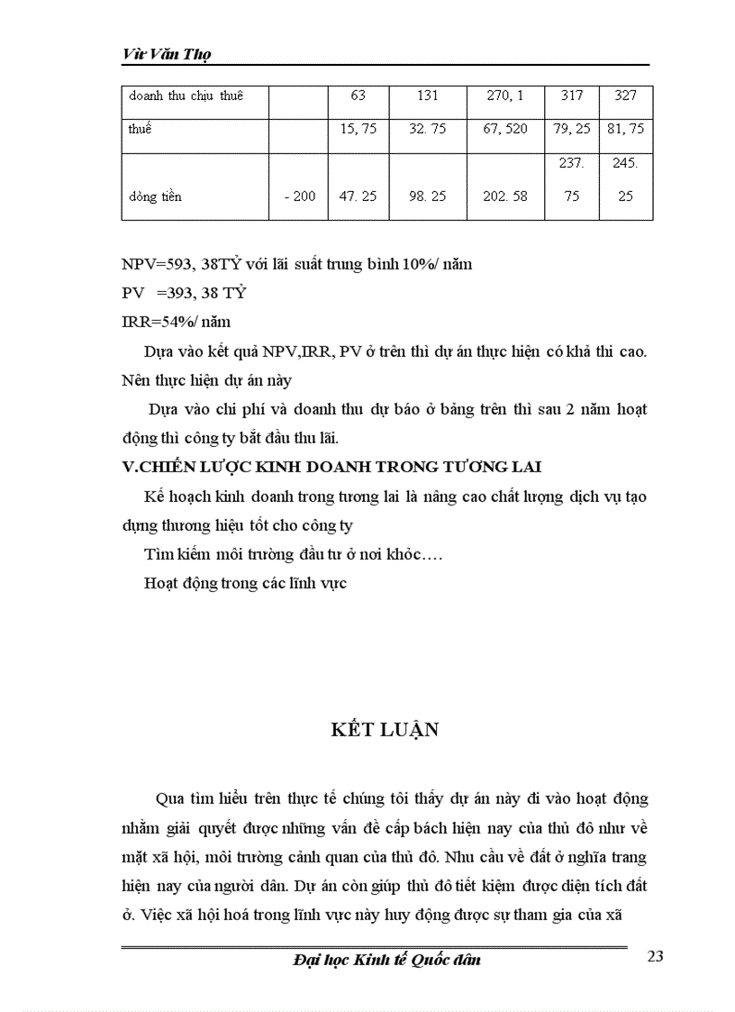image for page Tính khả thi và hiệu quả của dự án”thiên đường dành cho người âm”