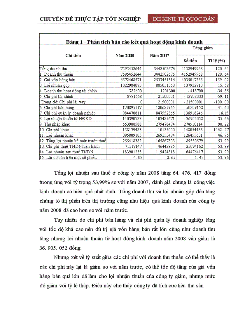 image for page Hoàn thiện công tác kế toán bán hàng và xác định kết quả bán hàng tại công ty Cổ phần Vật tư nông nghiệp Hà Nội