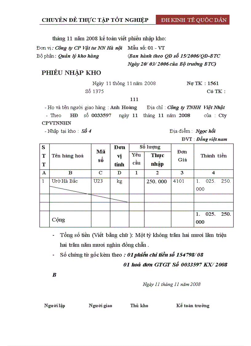 image for page Hoàn thiện công tác kế toán bán hàng và xác định kết quả bán hàng tại công ty Cổ phần Vật tư nông nghiệp Hà Nội