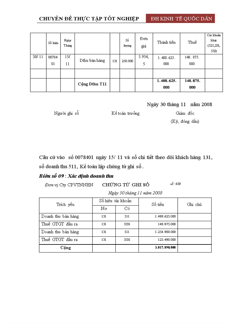 image for page Hoàn thiện công tác kế toán bán hàng và xác định kết quả bán hàng tại công ty Cổ phần Vật tư nông nghiệp Hà Nội