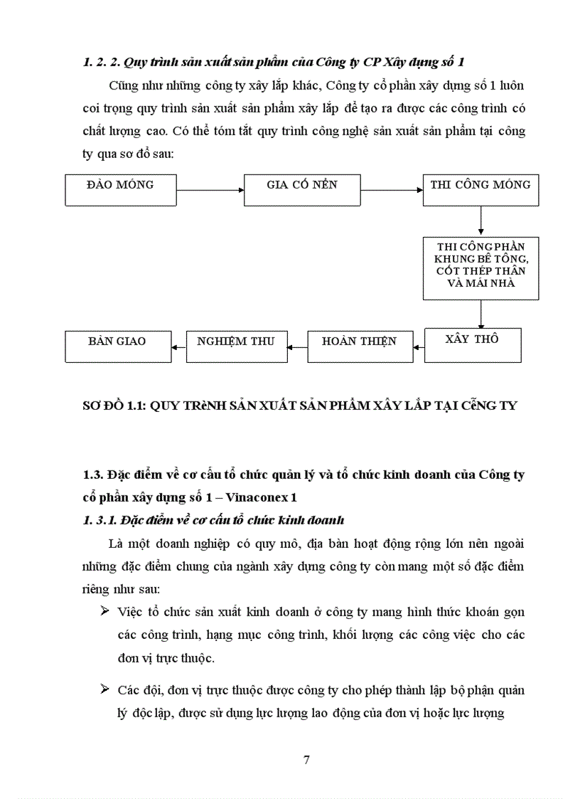 image for page Báo cáo thực tập tại Công ty cổ phần xây dựng số 1 (Vinaconex-1)